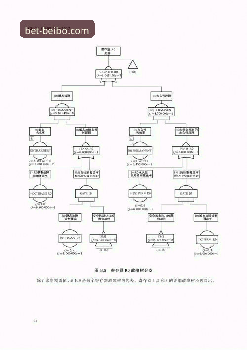 贝博体育投注指南攻略 贝博体育平台投注指南:3大核心功能评测与5个实战攻略